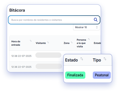 Consulta al instante